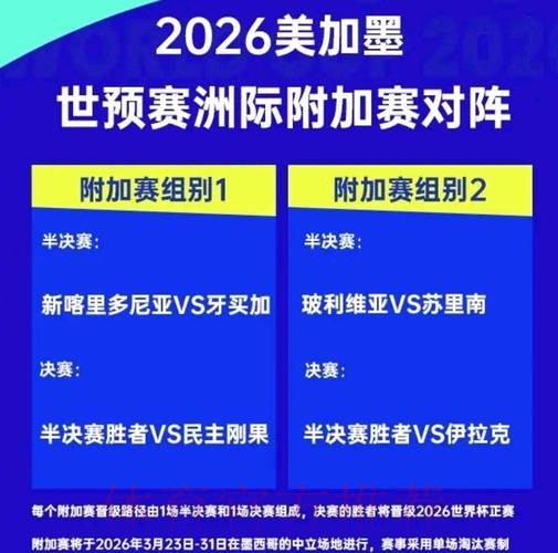 2026世界杯外围推荐热门 2026世界杯外围推荐热门